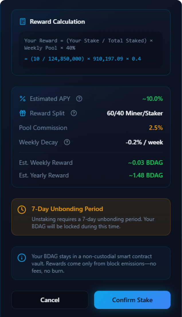 Confirm Stake